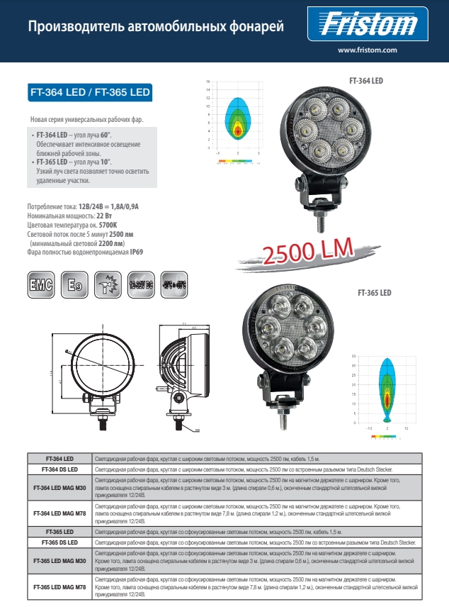 Купить светодиодная рабочая фара круглая с широким световым потоком мощность 2500 лм на магнитном держ. fristom ft364ledmagm30 по цене 7 339 р.. Низкие цены. Большой выбор. Доставка по всей России. Интернет-магазин в Москве. Только положительные отзывы!