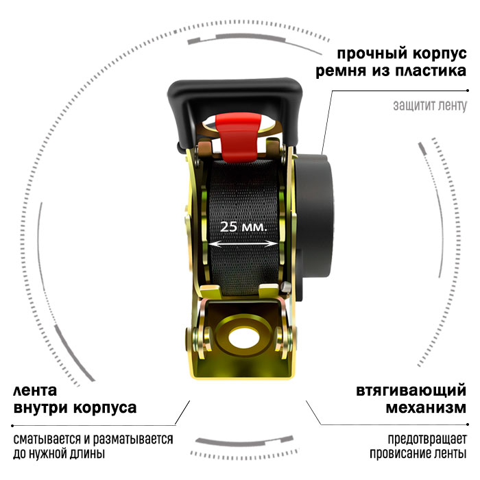 Самозатягивающийся Ремень Крепления Груза 50 Мм Купить