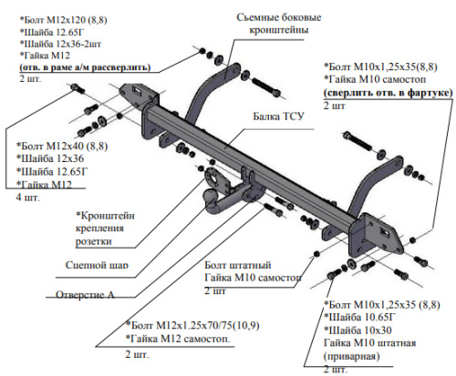 Купить фаркоп citroen jumper, fiat ducato iii, peugeot boxer 2006- l1, l2, l3 - 9620 трейлер по цене 8 254 р. Низкие цены. Большой выбор. Доставка по всей России. Интернет-магазин в Москве. Только положительные отзывы!