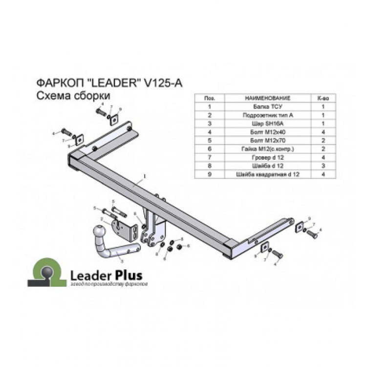 Купить фаркоп volkswagen polo седан 2010-2020, лифтбек 2020-, skoda rapid лифтбек 2012-2020, 2020- v125-a лидер-плюс по цене 7 218 р. Низкие цены. Большой выбор. Доставка по всей России. Интернет-магазин в Москве. Только положительные отзывы!