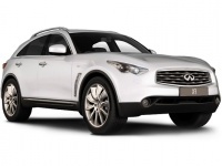 Купить фаркопы для infiniti fx по цене  Низкие цены. Большой выбор. Доставка по всей России. Интернет-магазин в Москве. Только положительные отзывы!