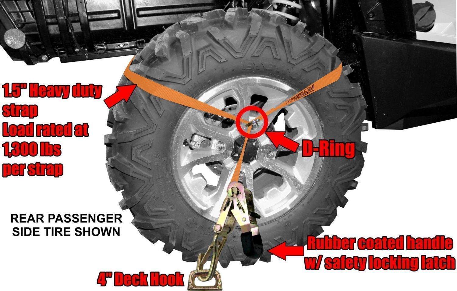 Купить крепление для перевозки atv superclamp 9000 atv/utv tie down по цене 33 350 р.. Низкие цены. Большой выбор. Доставка по всей России. Интернет-магазин в Москве. Только положительные отзывы!